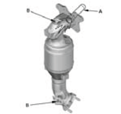 Engine Control System & Engine Mechanical - Testing & Troubleshooting